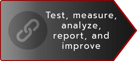 6 - TEST REPORT IMPROVE