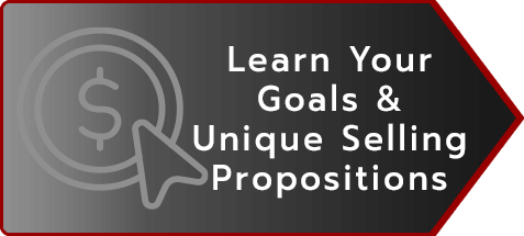 FOSSmg’s PPC experts learn your unique goals to build customized ad strategies that maximize conversions and ROI. FOSSmg creates goal-driven PPC campaigns, aligning with your unique local advertising or national advertising objectives to drive leads and sales and Google PPC success.