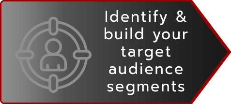 Precise Audience Targeting for Roseville & Sacramento PPC Campaigns FOSSmg targets key audience segments to ensure your PPC ads reach the right customers, boosting conversions and ROI.