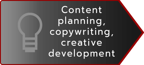 Creative Development for Rock-Star PPC Ads in Roseville & Sacramento FOSSmg’s creative PPC ad strategies drive high-impact results, enhancing visibility and conversions for your business.