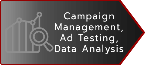 Full-Service PPC Ad Campaign Management for Roseville & Sacramento FOSSmg’s comprehensive PPC campaign management maximizes ROI, ensuring optimal performance for Sacramento businesses.