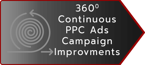 8 - 360 CAMPAIGN IMPROVEMENT